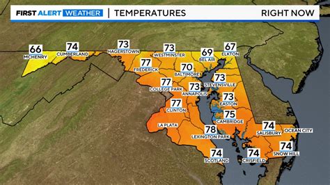 baltimore weather sunday